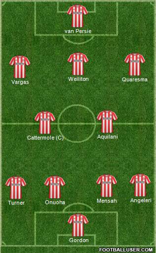 Sunderland Formation 2011