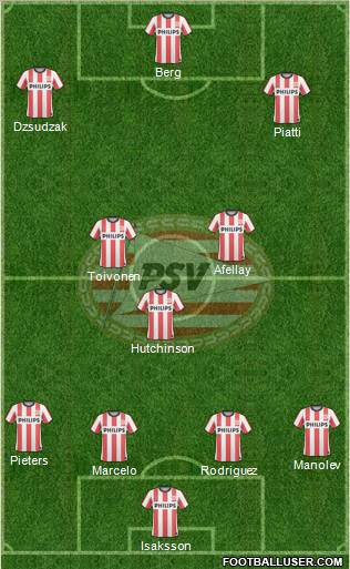 PSV Formation 2011