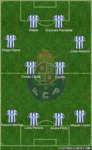 Futebol Clube do Porto - SAD Formation 2011