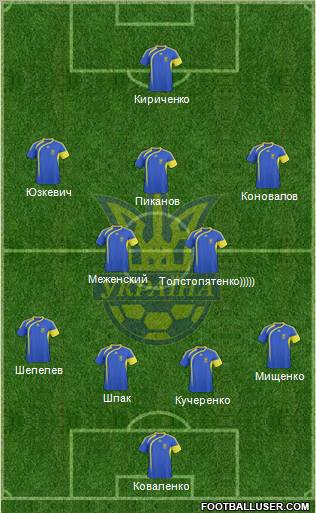 Ukraine Formation 2011