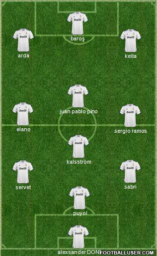 R. Madrid Castilla Formation 2011