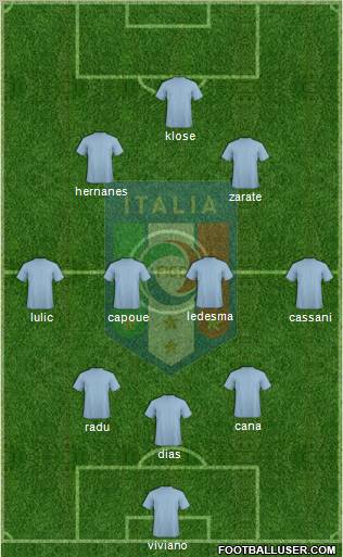 Italy Formation 2011