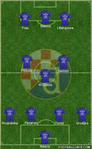 NK Dinamo Formation 2011