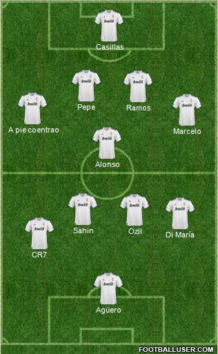 R. Madrid Castilla Formation 2011