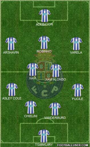 Futebol Clube do Porto - SAD Formation 2011