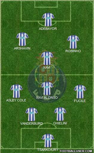 Futebol Clube do Porto - SAD Formation 2011