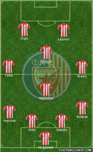 FC Red Star Belgrade Formation 2011