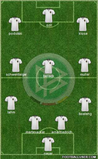 Germany Formation 2011