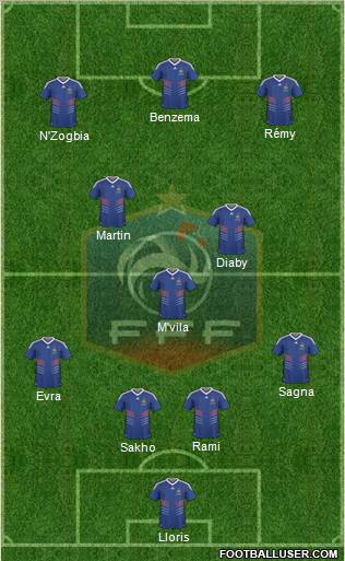 France Formation 2011