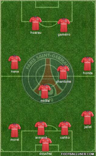 Paris Saint-Germain Formation 2011