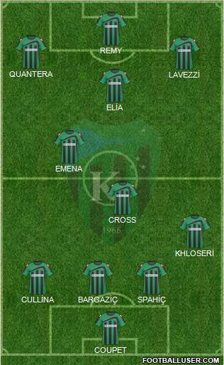 Kocaelispor Formation 2011