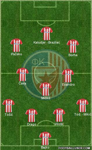 FC Red Star Belgrade Formation 2011