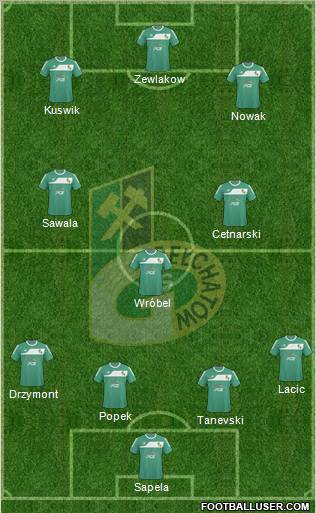 GKS Belchatow Formation 2011