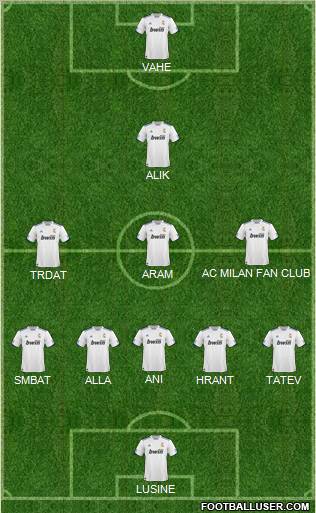 R. Madrid Castilla Formation 2011