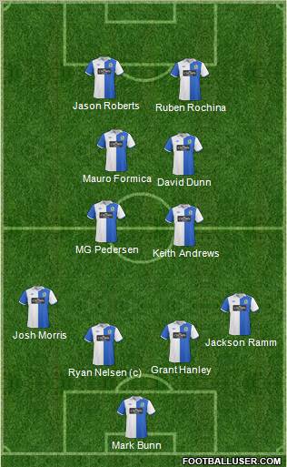 Blackburn Rovers Formation 2011