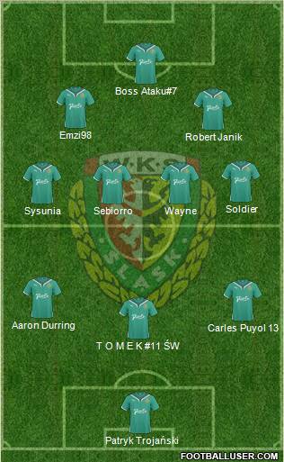 WKS Slask Wroclaw Formation 2011