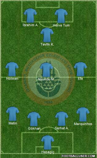 Istanbul Büyüksehir Belediye Spor Formation 2011