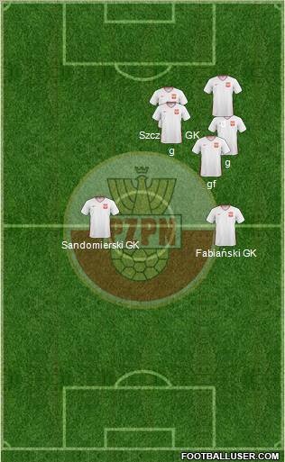 Poland Formation 2011