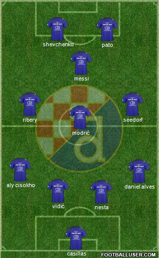 NK Dinamo Formation 2011