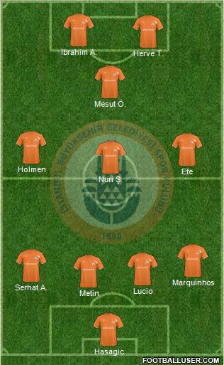 Istanbul Büyüksehir Belediye Spor Formation 2011