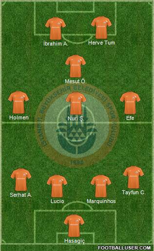 Istanbul Büyüksehir Belediye Spor Formation 2011