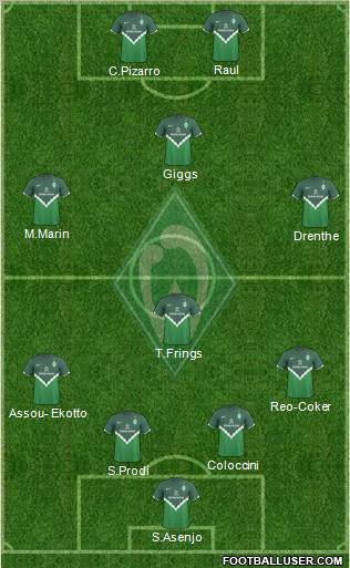 Werder Bremen Formation 2011