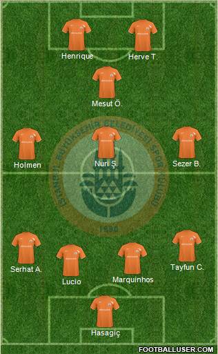 Istanbul Büyüksehir Belediye Spor Formation 2011