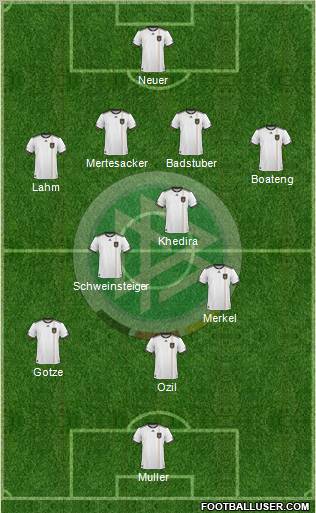 Germany Formation 2011