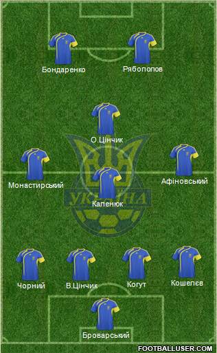 Ukraine Formation 2011