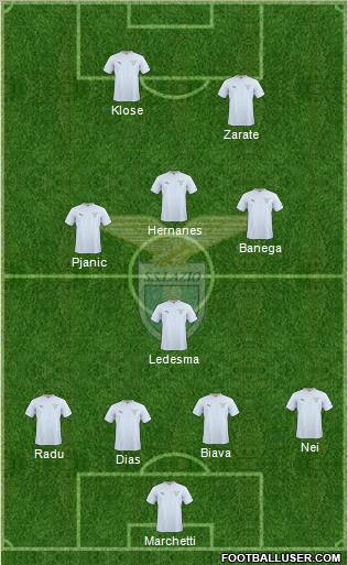 S.S. Lazio Formation 2011