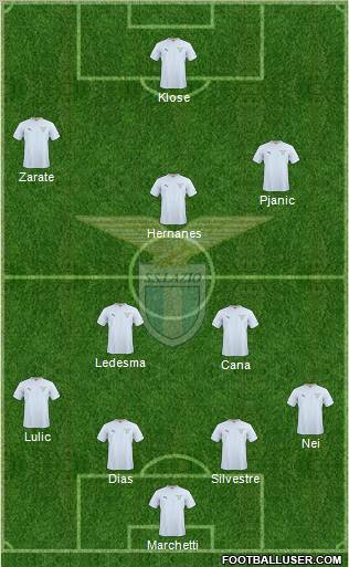 S.S. Lazio Formation 2011