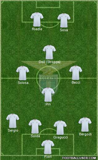 S.S. Lazio Formation 2011