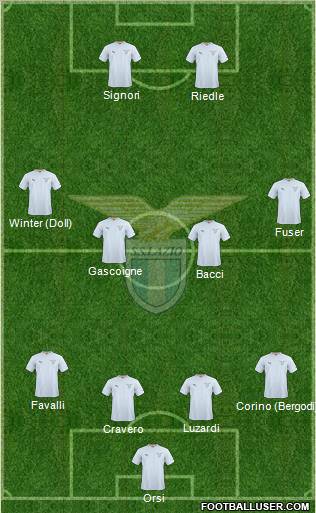 S.S. Lazio Formation 2011