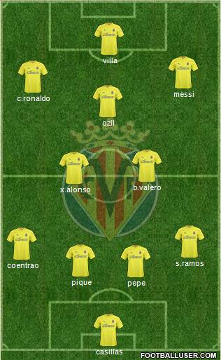 Villarreal C.F., S.A.D. Formation 2011