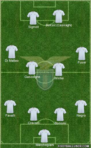 S.S. Lazio Formation 2011