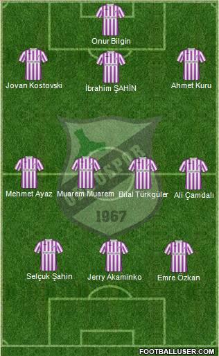 Orduspor Formation 2011