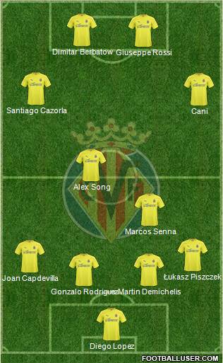 Villarreal C.F., S.A.D. Formation 2011