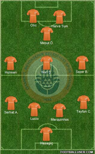 Istanbul Büyüksehir Belediye Spor Formation 2011