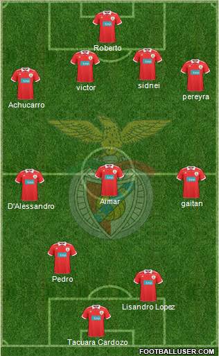 Sport Lisboa e Benfica - SAD Formation 2011