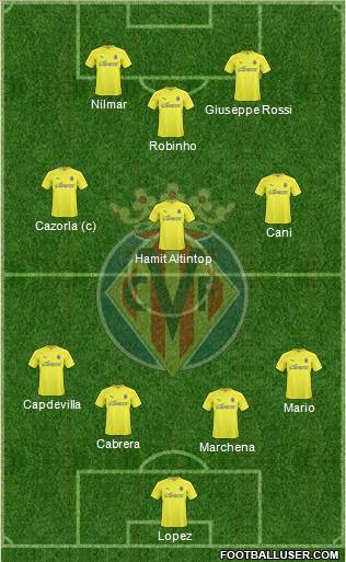 Villarreal C.F., S.A.D. Formation 2011