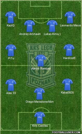 Lech Poznan Formation 2011