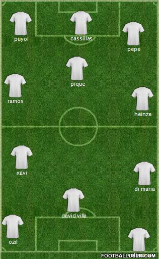 R. Madrid Castilla Formation 2011