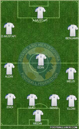 Bosnia and Herzegovina Formation 2011