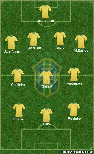 Brazil Formation 2011