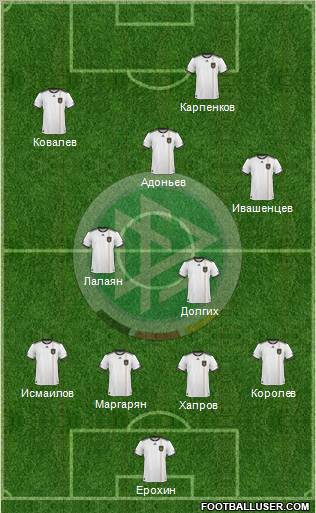 Germany Formation 2011