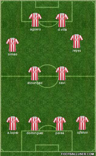 Atlético Madrid B Formation 2011