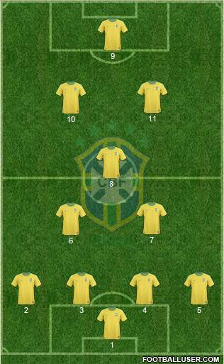 Brazil Formation 2011