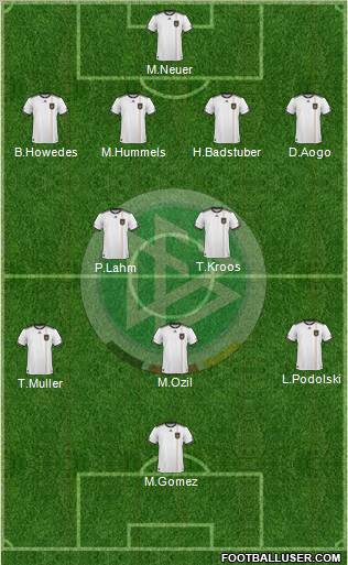 Germany Formation 2011