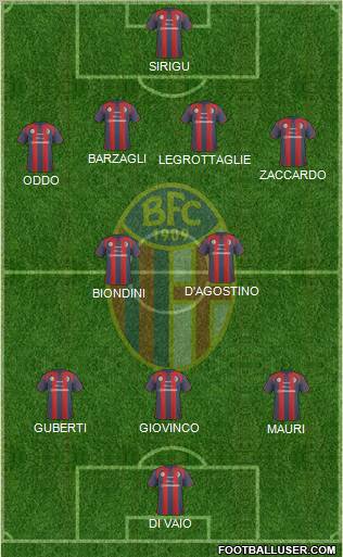 Bologna Formation 2011