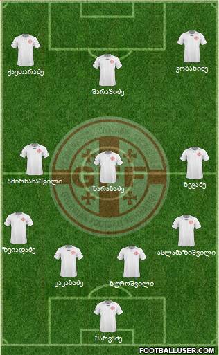 Georgia Formation 2011